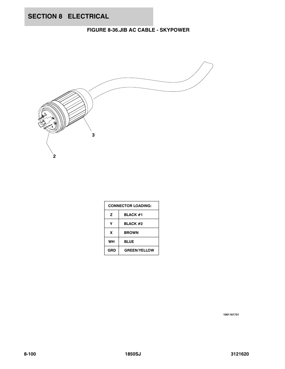 Figure 8-36. jib ac cable - skypower | JLG 1850SJ Parts Manual User Manual | Page 382 / 468