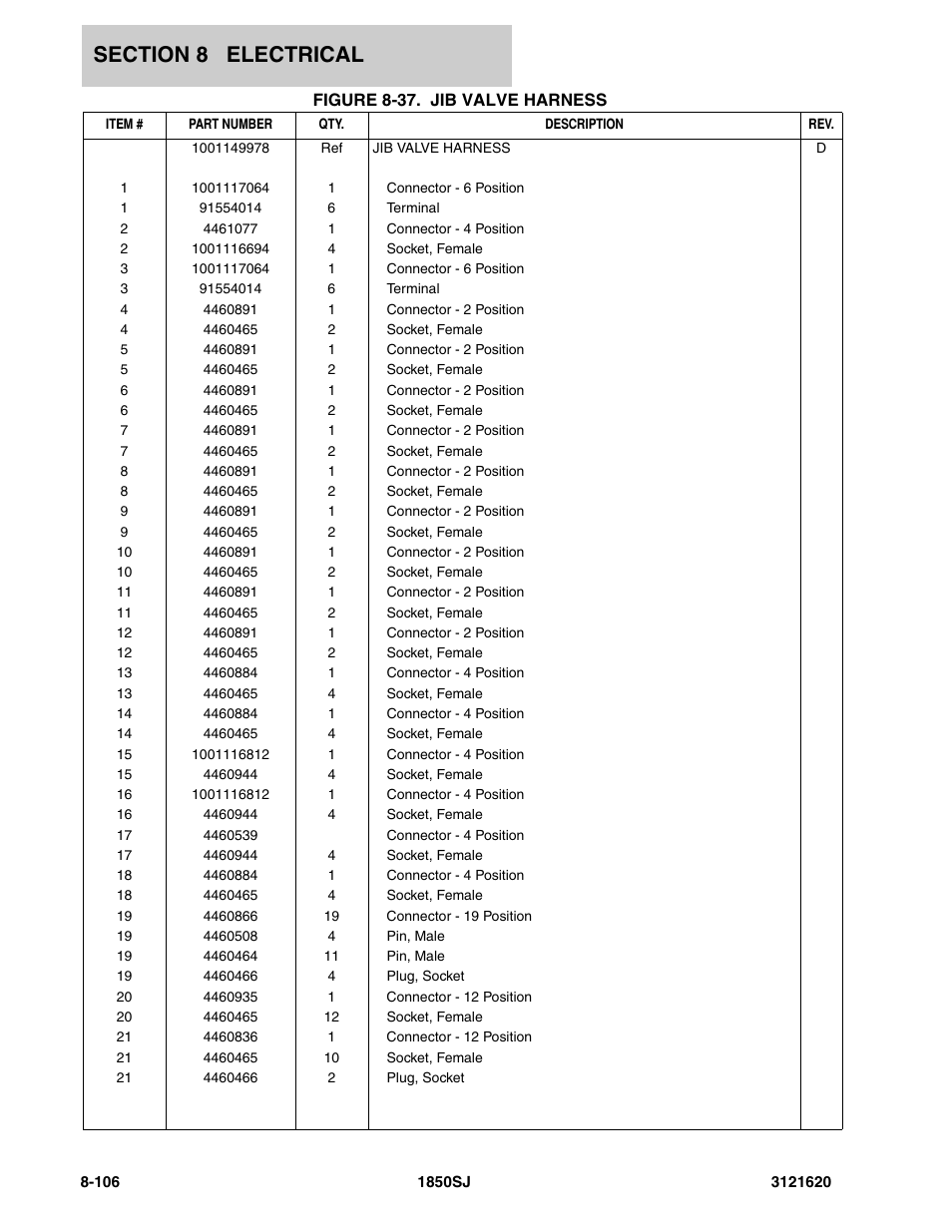 JLG 1850SJ Parts Manual User Manual | Page 388 / 468