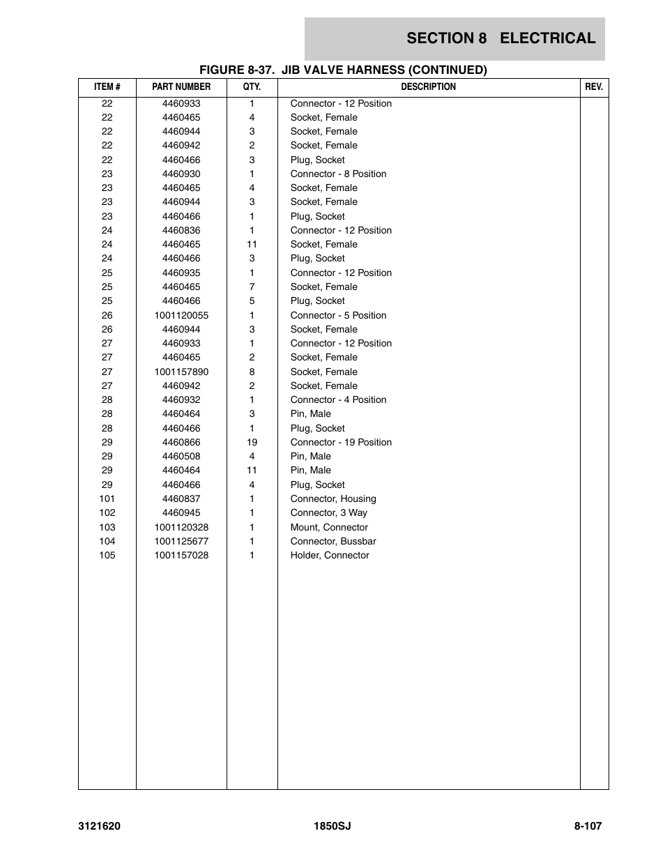 JLG 1850SJ Parts Manual User Manual | Page 389 / 468