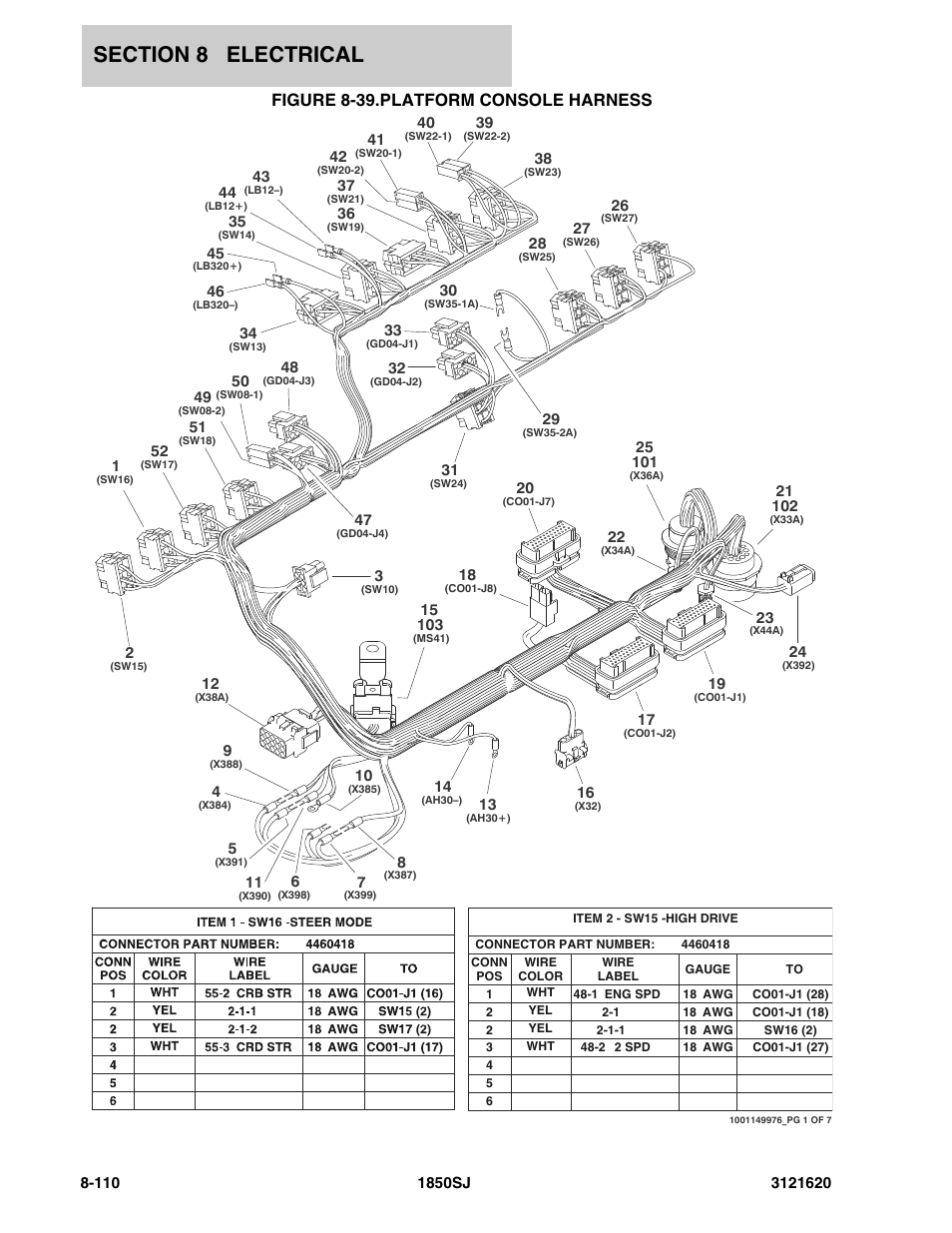 Figure 8-39. platform console harness, Figure 8-39.platform console harness | JLG 1850SJ Parts Manual User Manual | Page 392 / 468