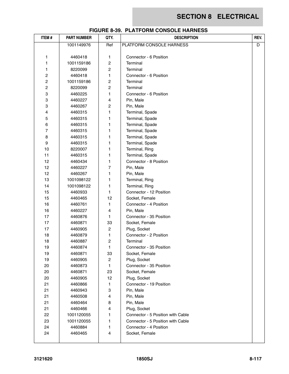 JLG 1850SJ Parts Manual User Manual | Page 399 / 468