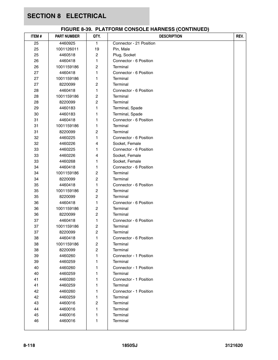 JLG 1850SJ Parts Manual User Manual | Page 400 / 468