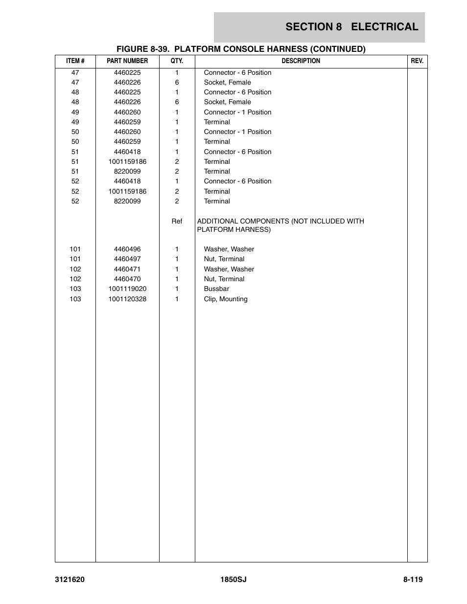 JLG 1850SJ Parts Manual User Manual | Page 401 / 468