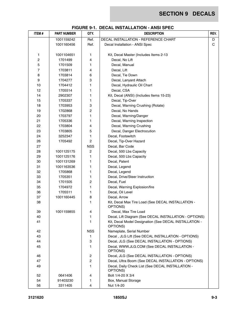 JLG 1850SJ Parts Manual User Manual | Page 415 / 468