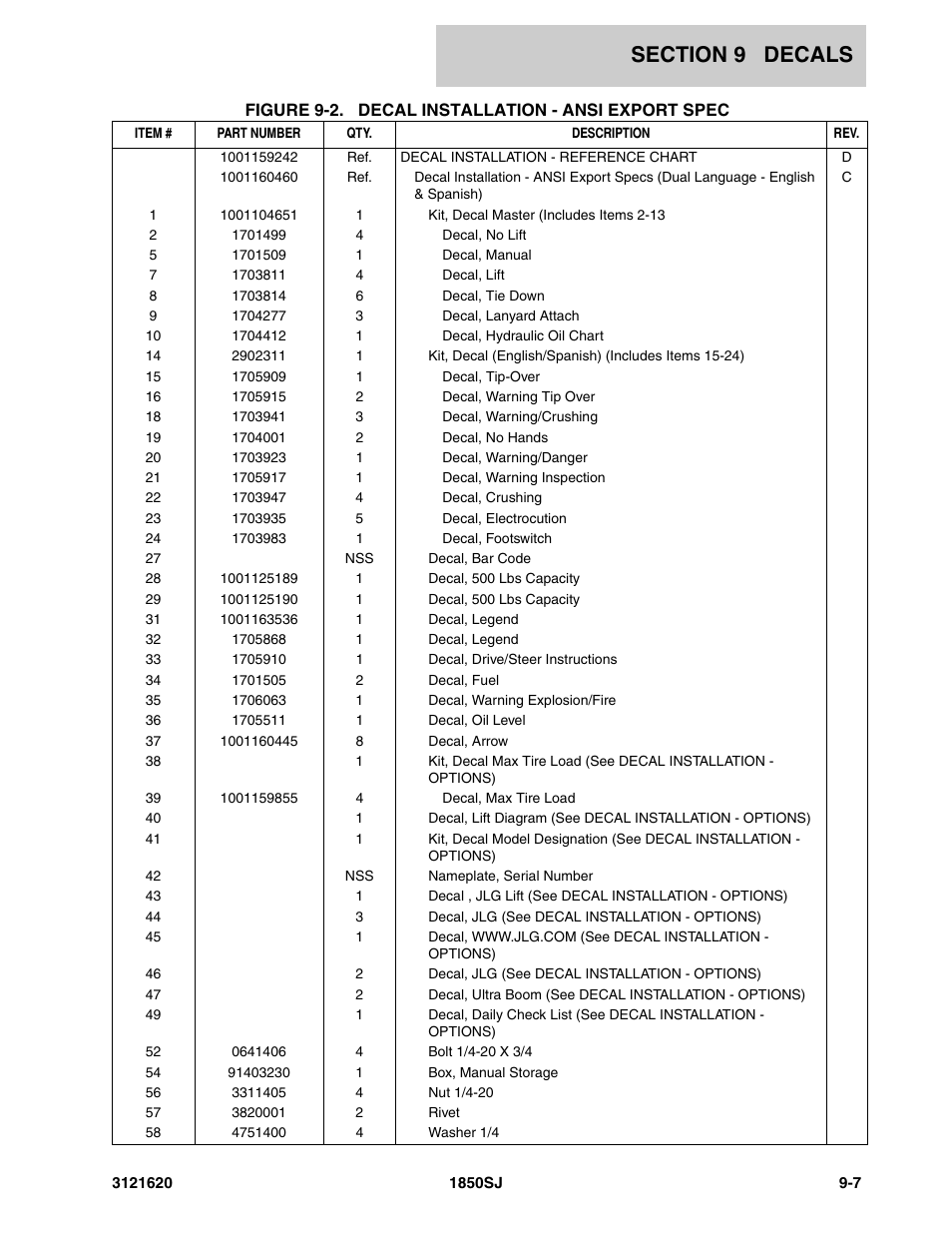 JLG 1850SJ Parts Manual User Manual | Page 419 / 468
