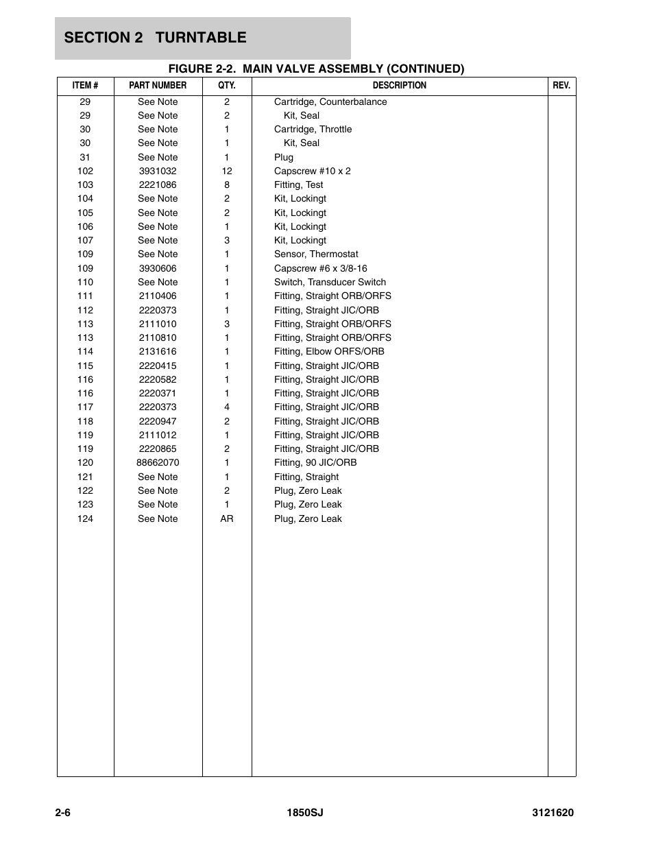 JLG 1850SJ Parts Manual User Manual | Page 42 / 468