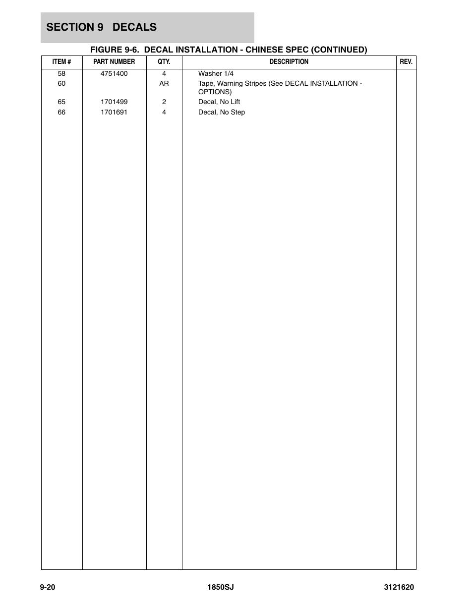 JLG 1850SJ Parts Manual User Manual | Page 432 / 468