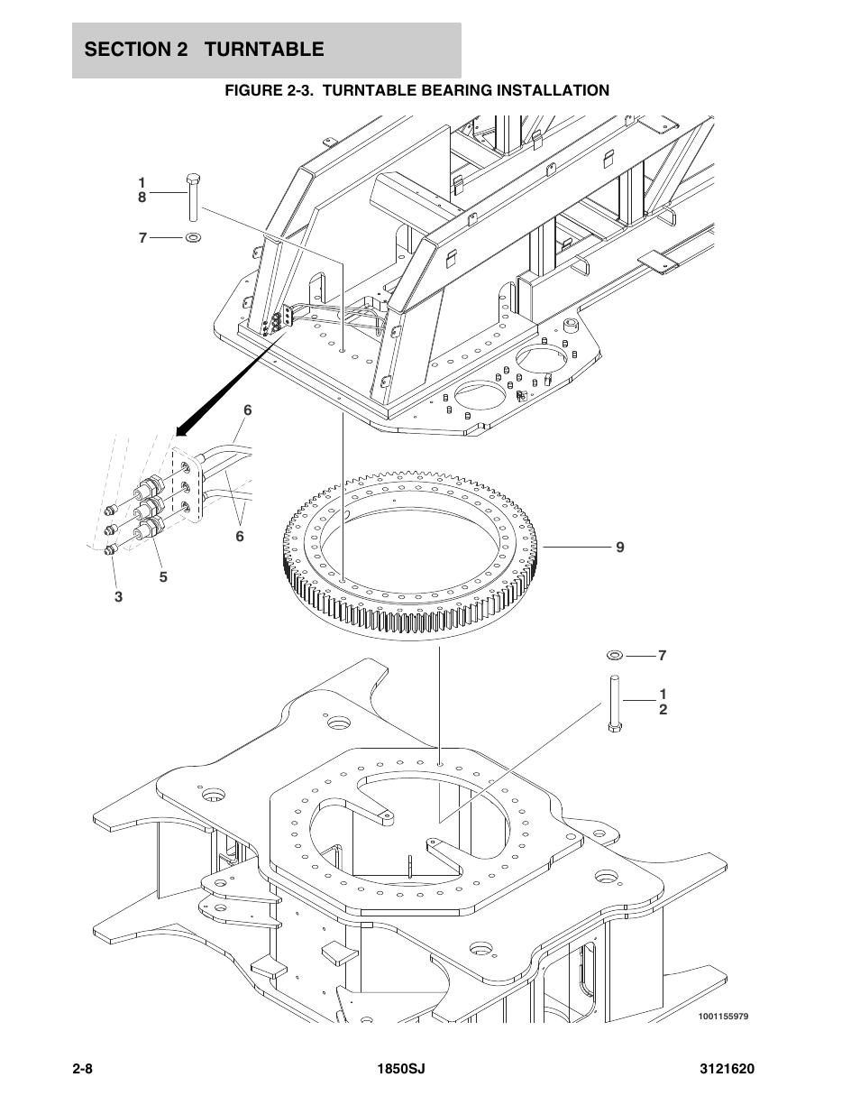 Figure 2-3. turntable bearing installation, Turn | JLG 1850SJ Parts Manual User Manual | Page 44 / 468