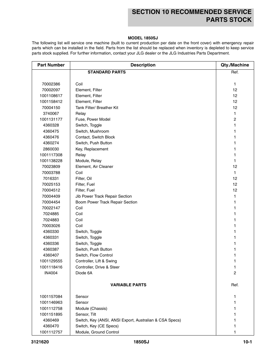 Section 10 recommended service parts stock, Section 10 - recommended service parts stock -1 | JLG 1850SJ Parts Manual User Manual | Page 449 / 468