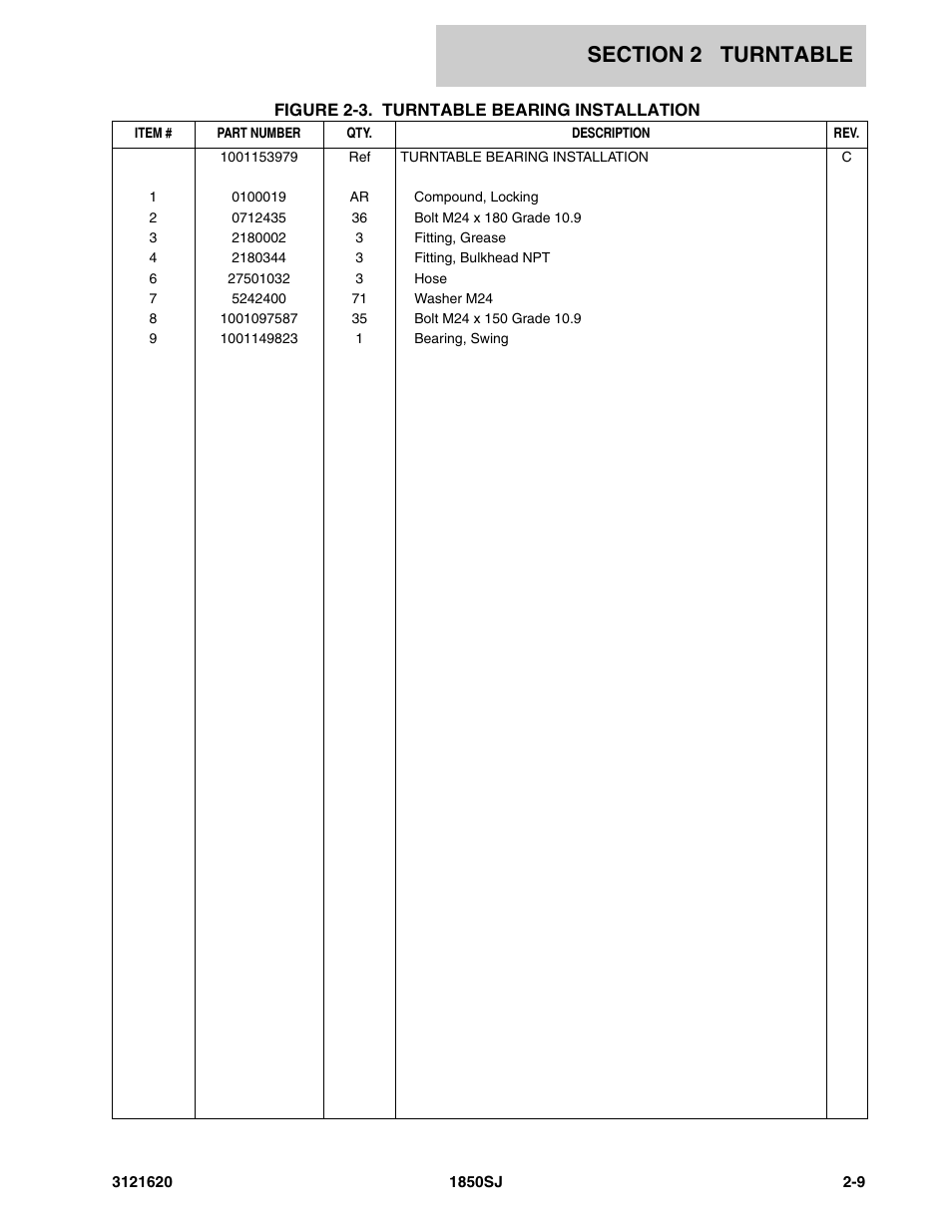 JLG 1850SJ Parts Manual User Manual | Page 45 / 468