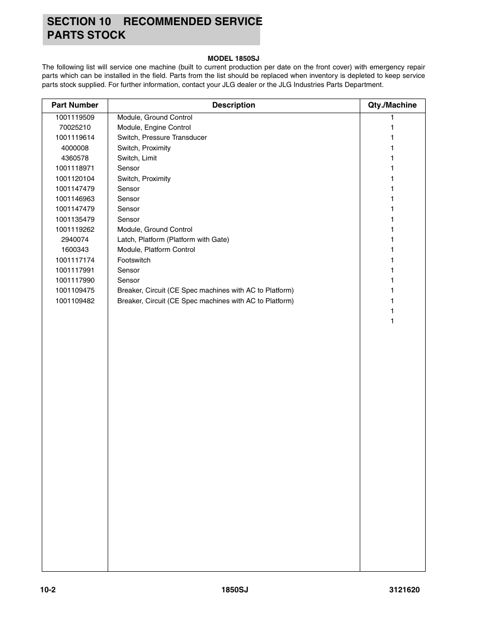 JLG 1850SJ Parts Manual User Manual | Page 450 / 468