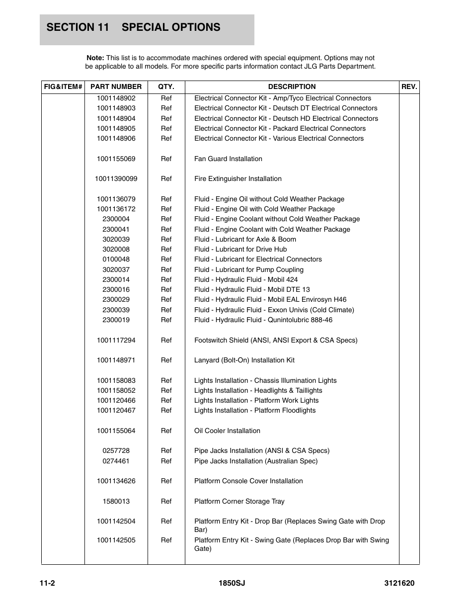 JLG 1850SJ Parts Manual User Manual | Page 452 / 468