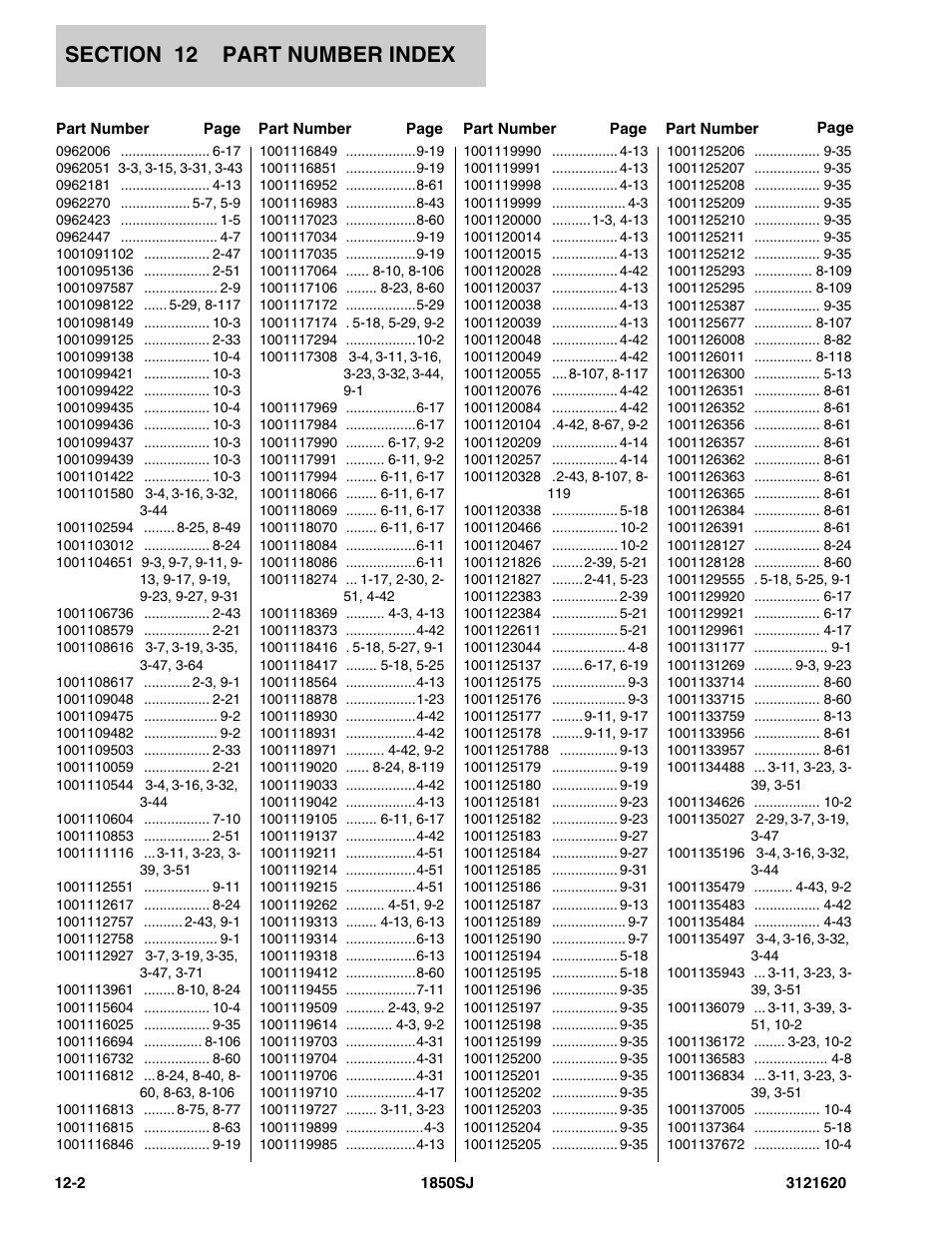 JLG 1850SJ Parts Manual User Manual | Page 456 / 468