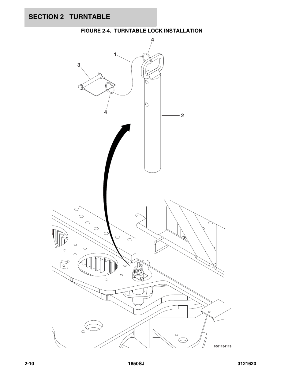 Figure 2-4. turntable lock installation, Turn | JLG 1850SJ Parts Manual User Manual | Page 46 / 468