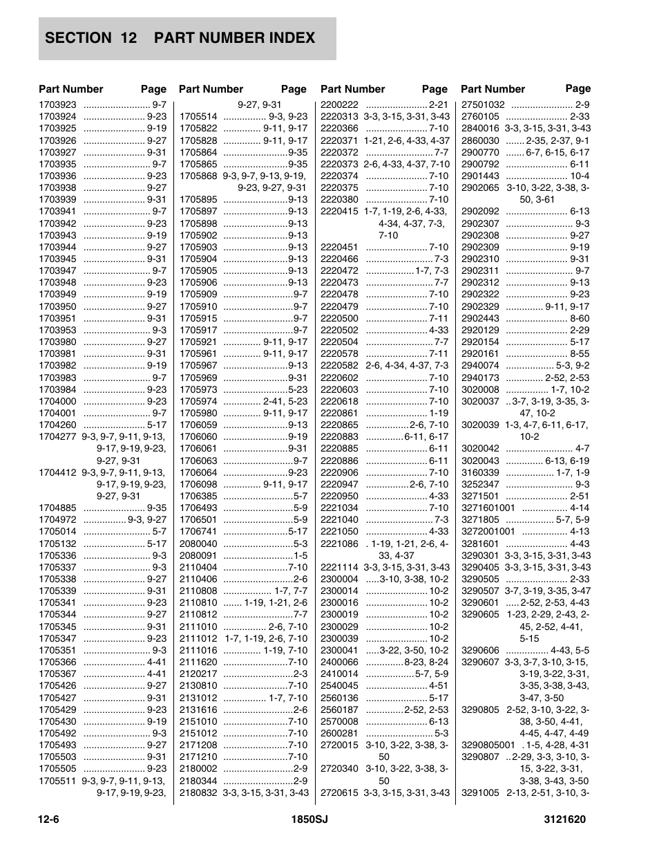 JLG 1850SJ Parts Manual User Manual | Page 460 / 468