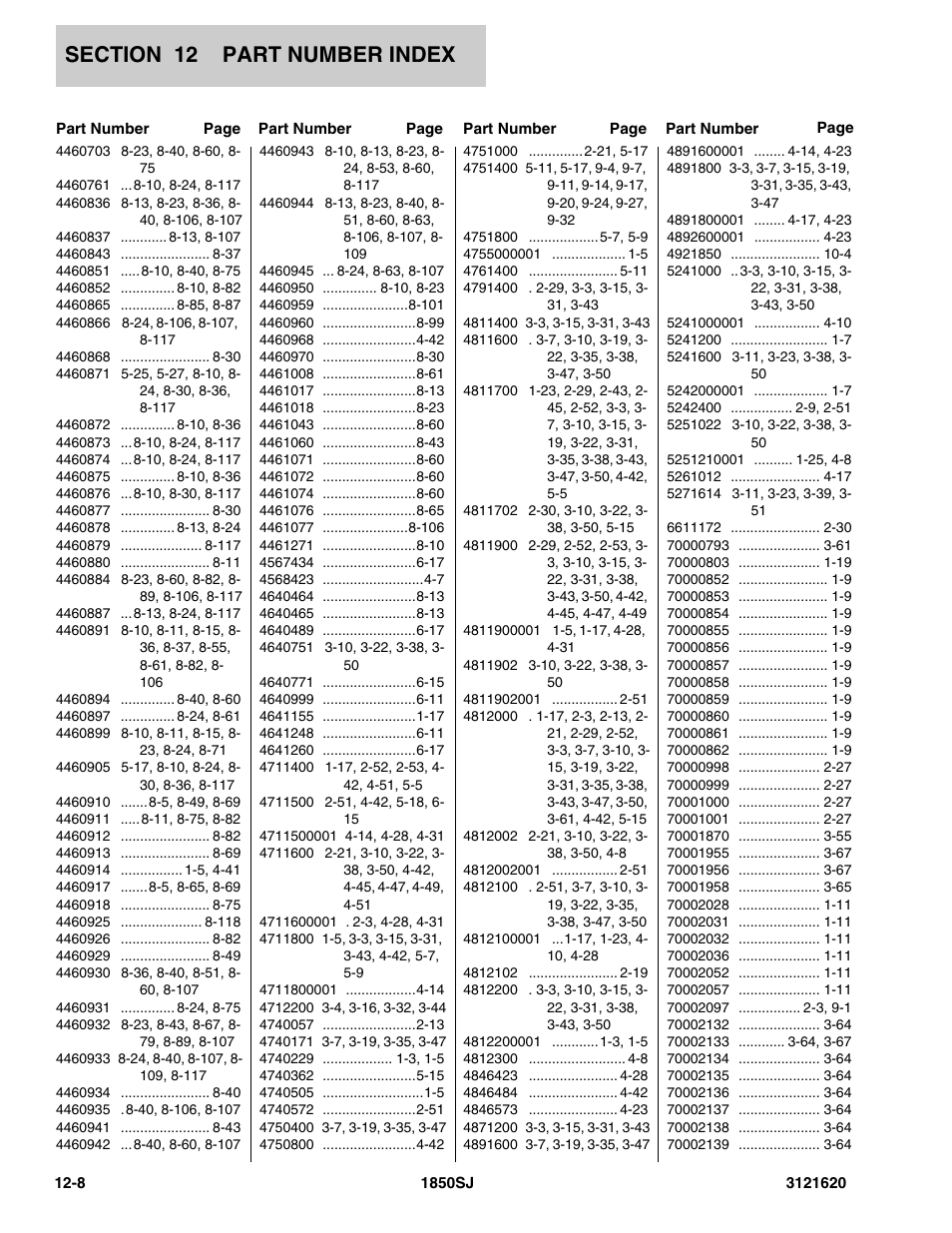 JLG 1850SJ Parts Manual User Manual | Page 462 / 468
