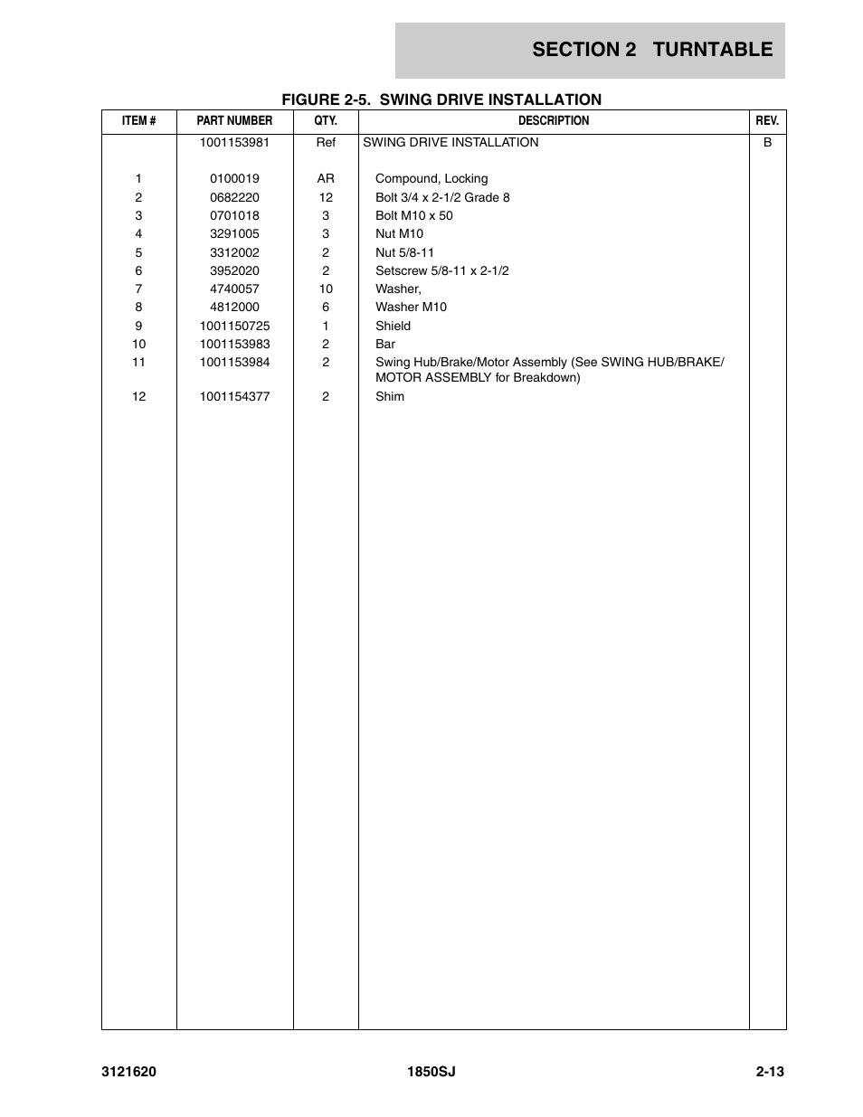 JLG 1850SJ Parts Manual User Manual | Page 49 / 468