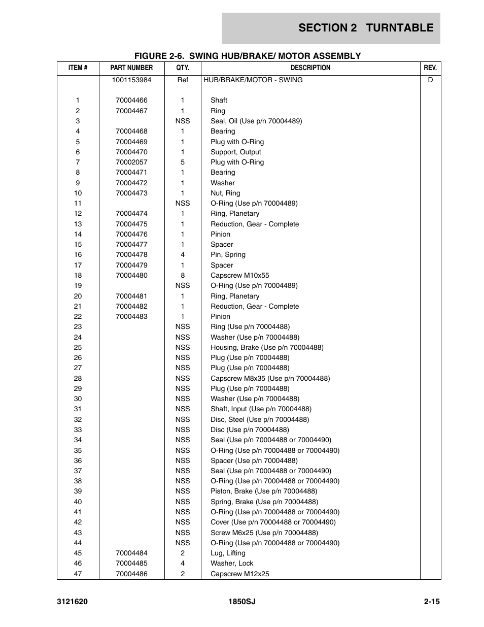 JLG 1850SJ Parts Manual User Manual | Page 51 / 468