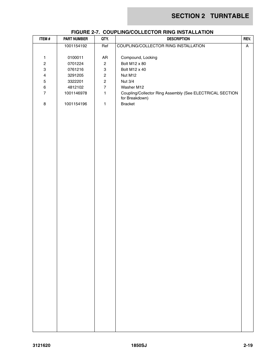 JLG 1850SJ Parts Manual User Manual | Page 55 / 468