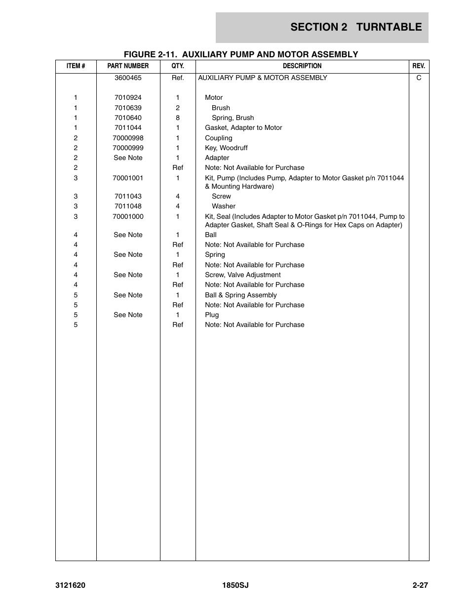 JLG 1850SJ Parts Manual User Manual | Page 63 / 468