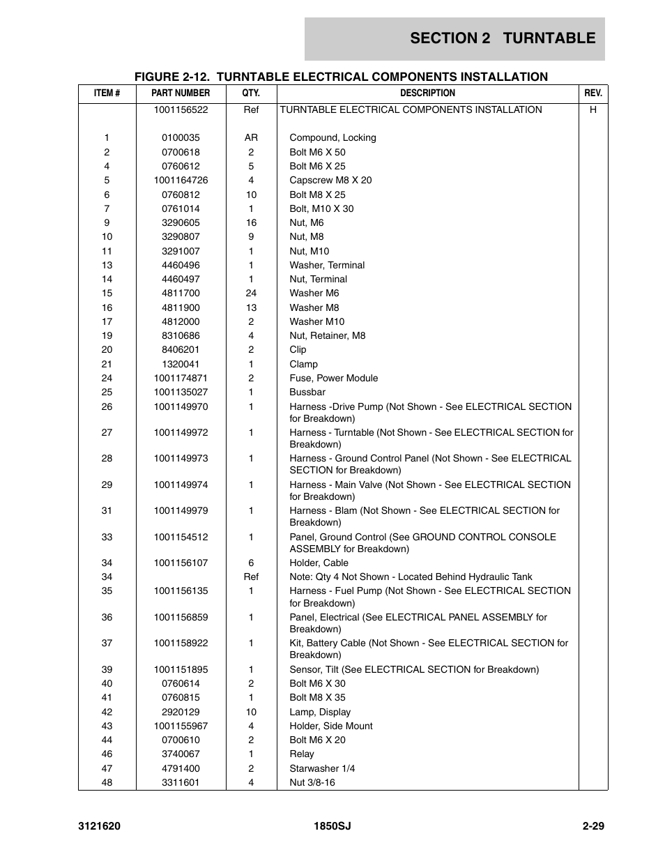 JLG 1850SJ Parts Manual User Manual | Page 65 / 468