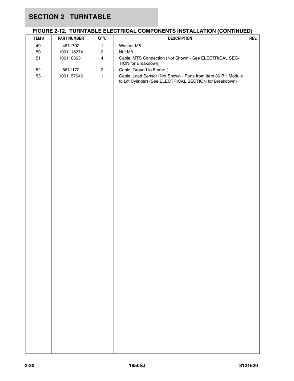 JLG 1850SJ Parts Manual User Manual | Page 66 / 468