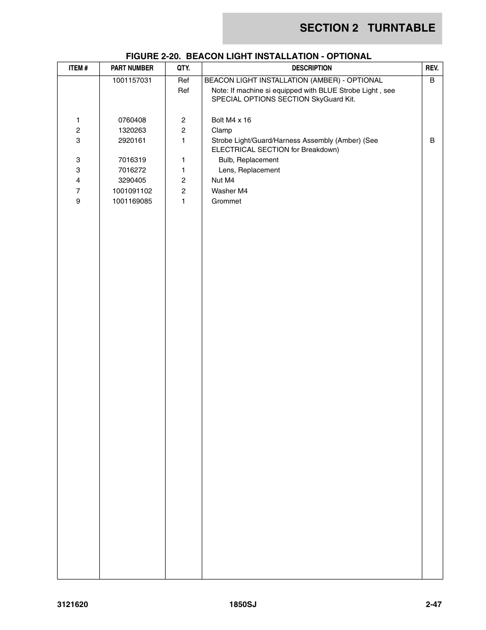 JLG 1850SJ Parts Manual User Manual | Page 83 / 468