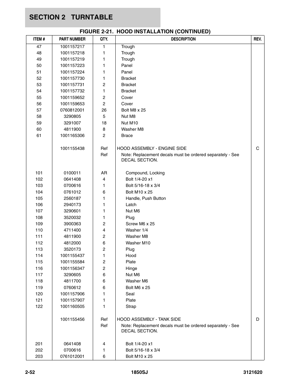 JLG 1850SJ Parts Manual User Manual | Page 88 / 468