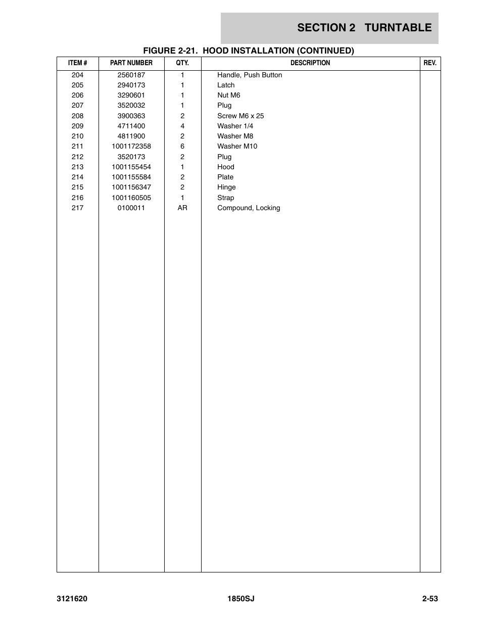 JLG 1850SJ Parts Manual User Manual | Page 89 / 468