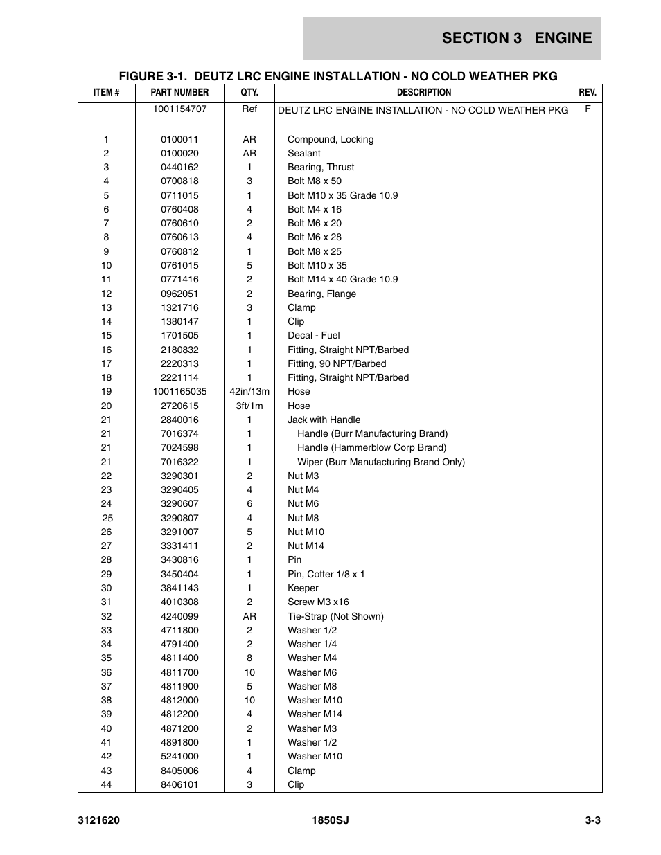 JLG 1850SJ Parts Manual User Manual | Page 95 / 468