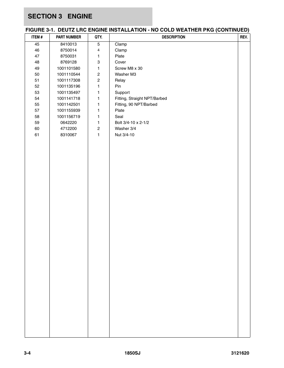JLG 1850SJ Parts Manual User Manual | Page 96 / 468