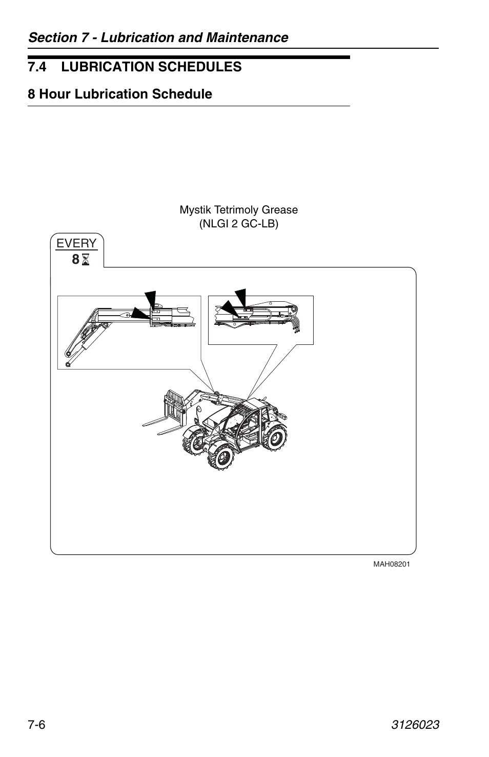 4 lubrication schedules, 8 hour lubrication schedule, 4 lubrication schedules -6 | 8 hour lubrication schedule -6 | JLG 266 LoPro Operator Manual User Manual | Page 110 / 140