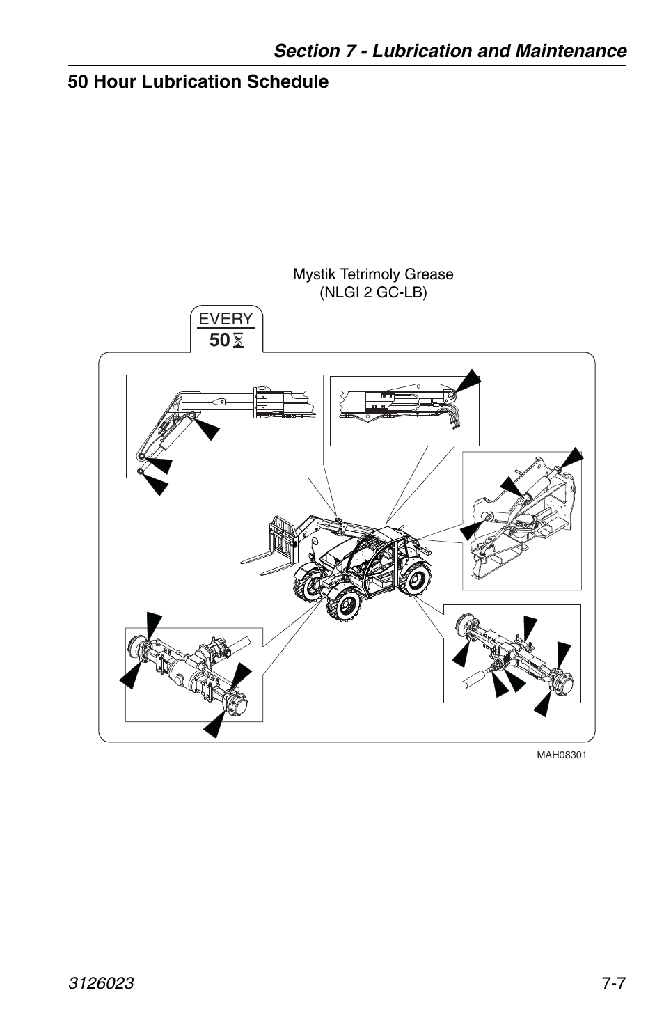 50 hour lubrication schedule, 50 hour lubrication schedule -7 | JLG 266 LoPro Operator Manual User Manual | Page 111 / 140