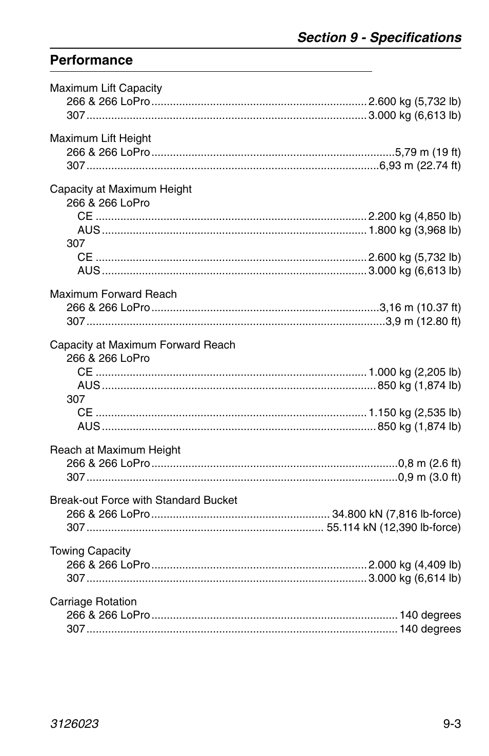 Performance, Performance -3 | JLG 266 LoPro Operator Manual User Manual | Page 127 / 140