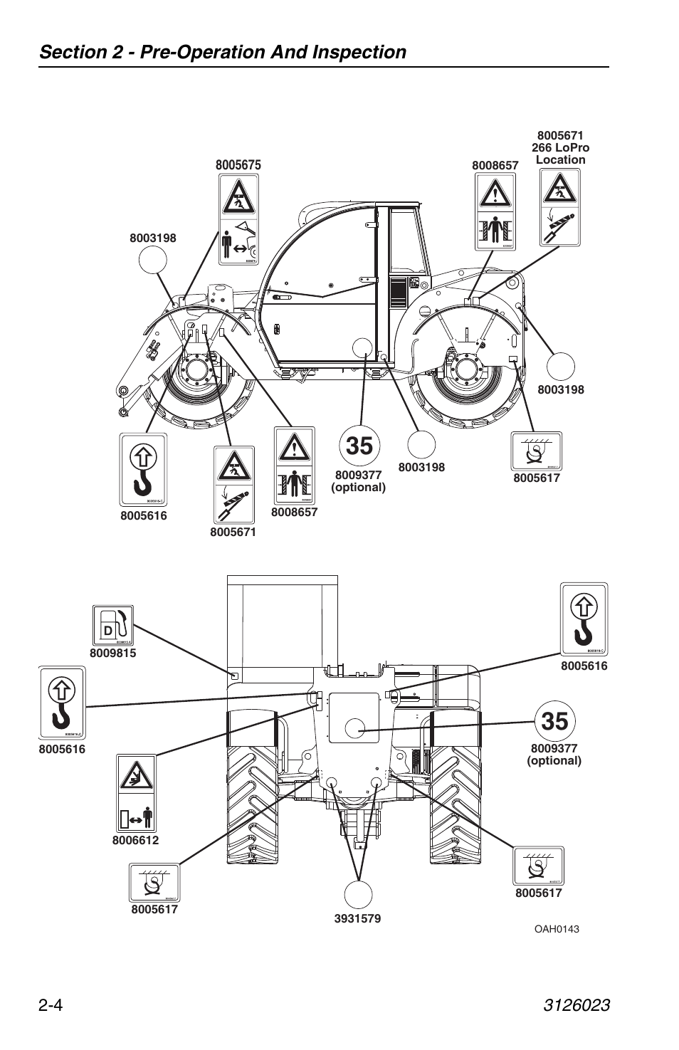 JLG 266 LoPro Operator Manual User Manual | Page 28 / 140