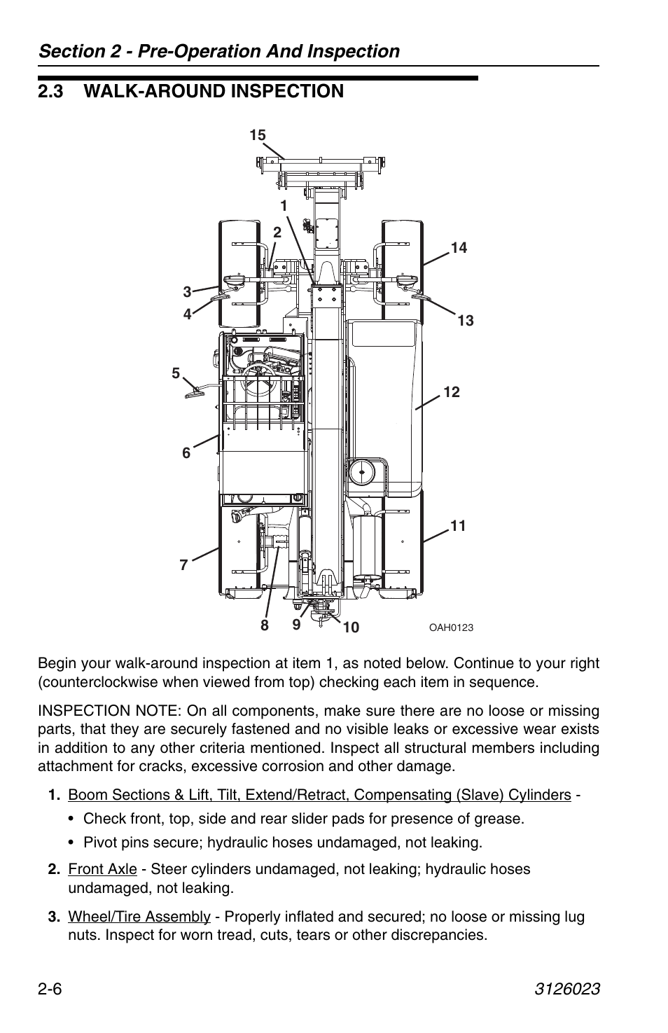 3 walk-around inspection, 3 walk-around inspection -6 | JLG 266 LoPro Operator Manual User Manual | Page 30 / 140