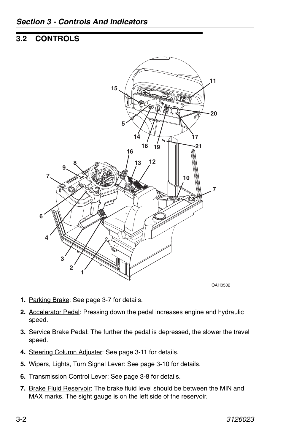 2 controls, 2 controls -2 | JLG 266 LoPro Operator Manual User Manual | Page 36 / 140