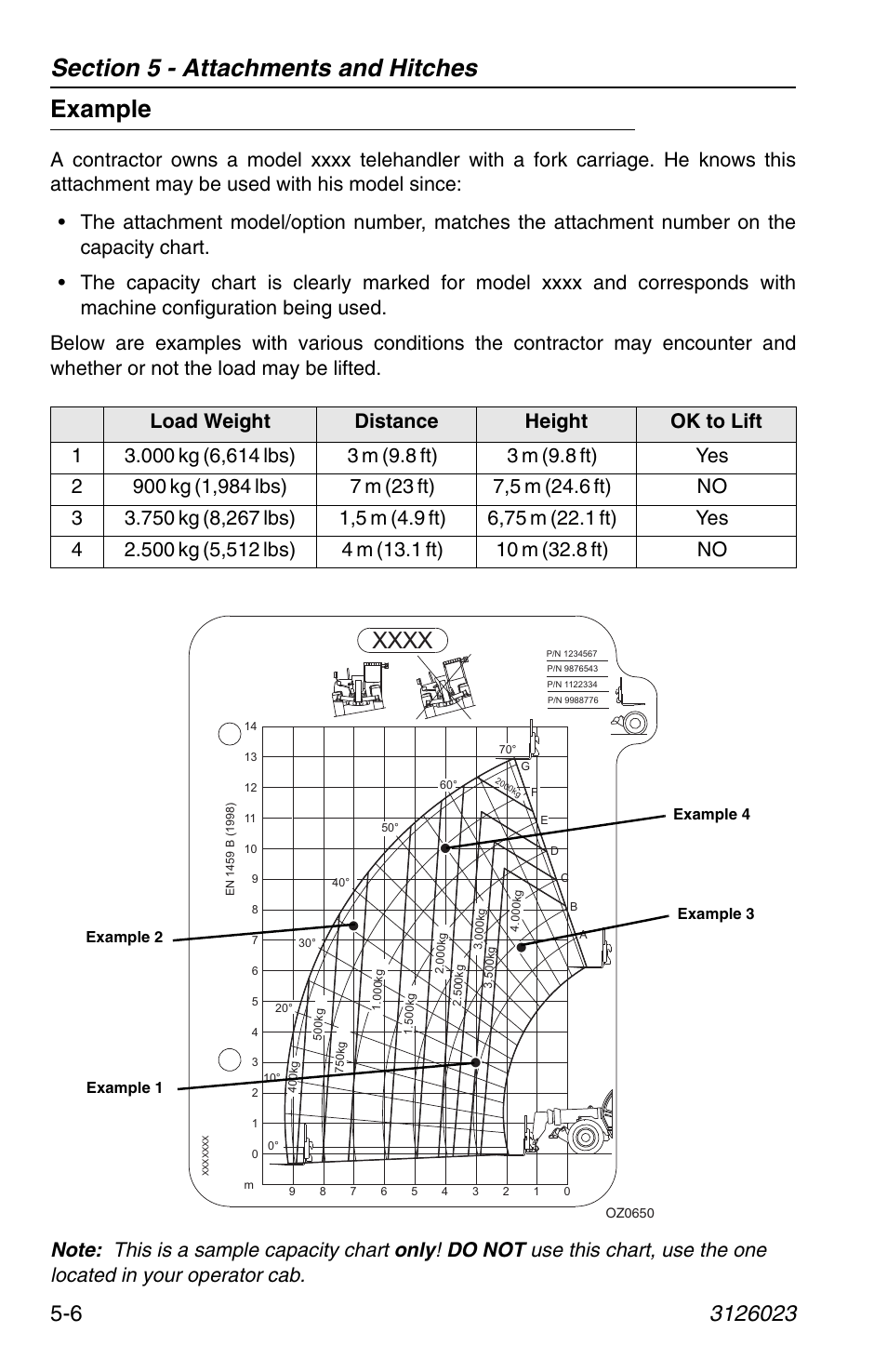 Example, Example -6 | JLG 266 LoPro Operator Manual User Manual | Page 78 / 140