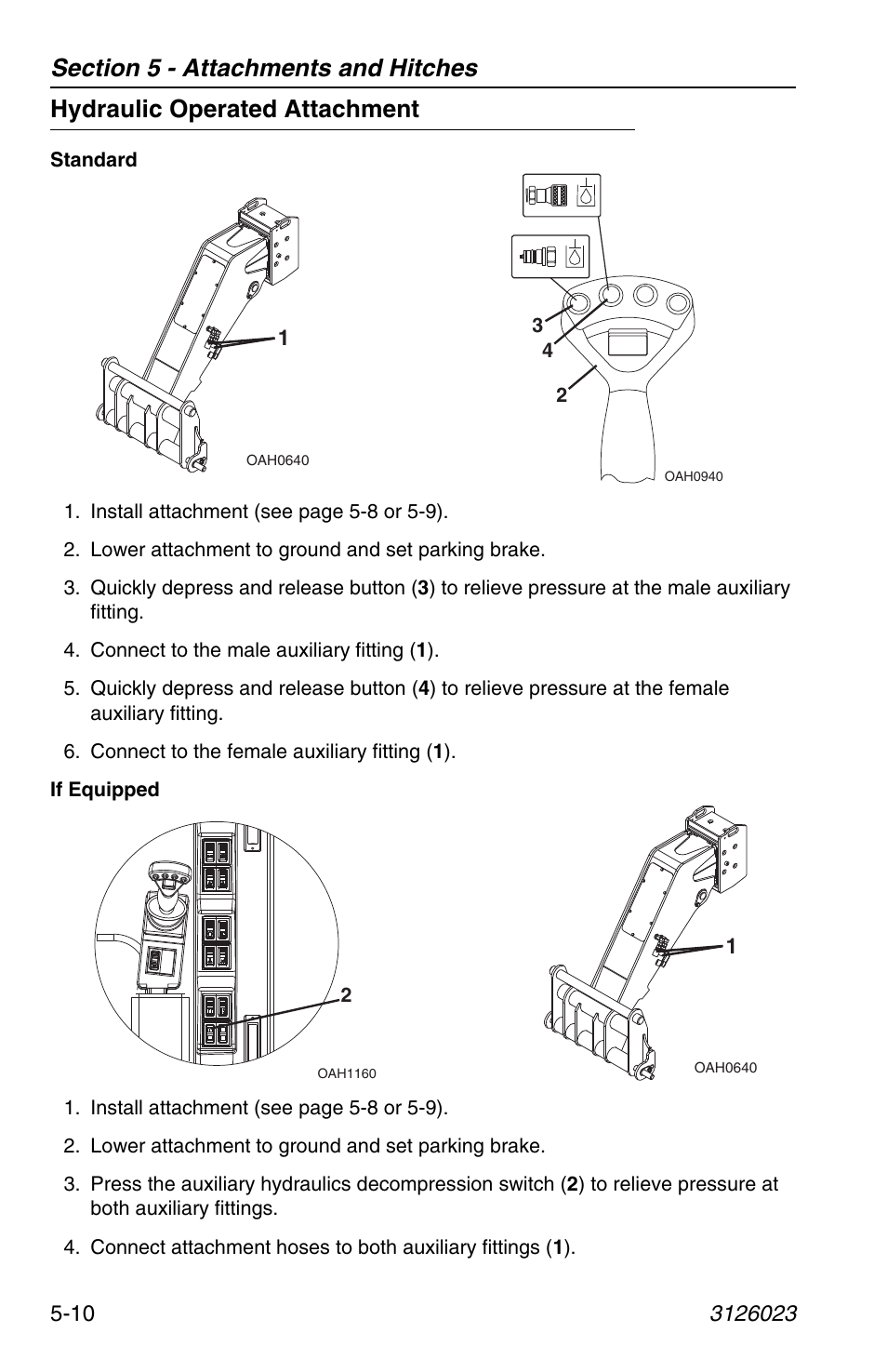 Hydraulic operated attachment, Hydraulic operated attachment -10 | JLG 266 LoPro Operator Manual User Manual | Page 82 / 140