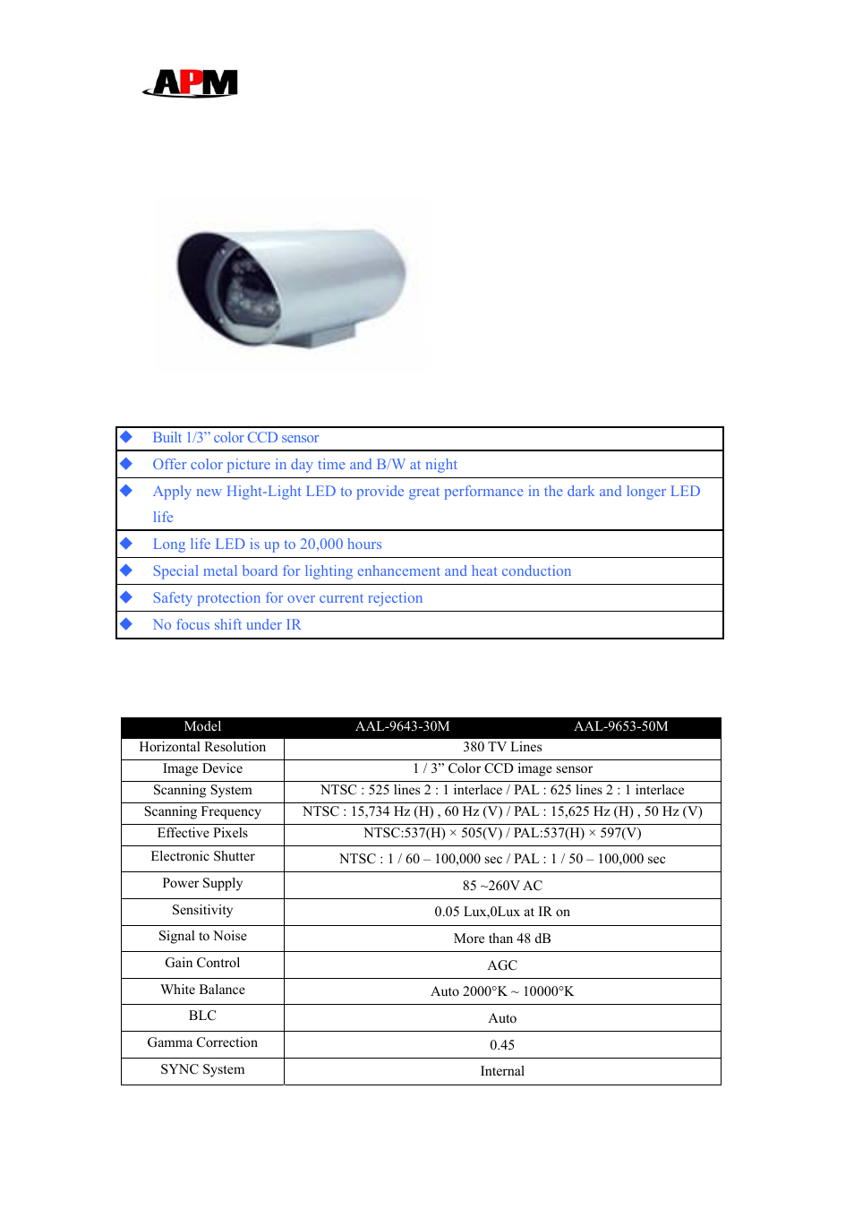 APM IR IP CAMERA AAL-9643- 30M User Manual | 2 pages