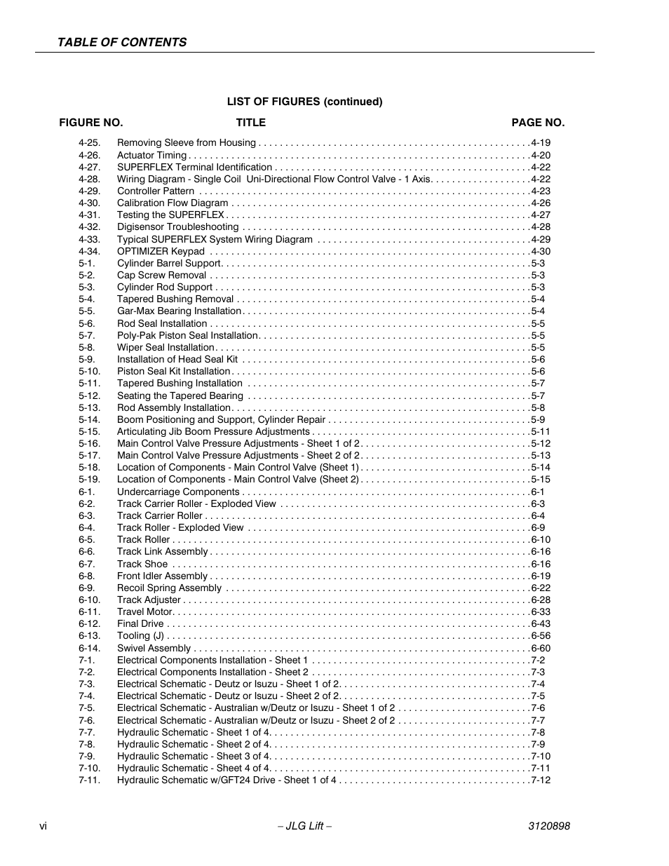 JLG 600SC_660SJC Service Manual User Manual | Page 10 / 186