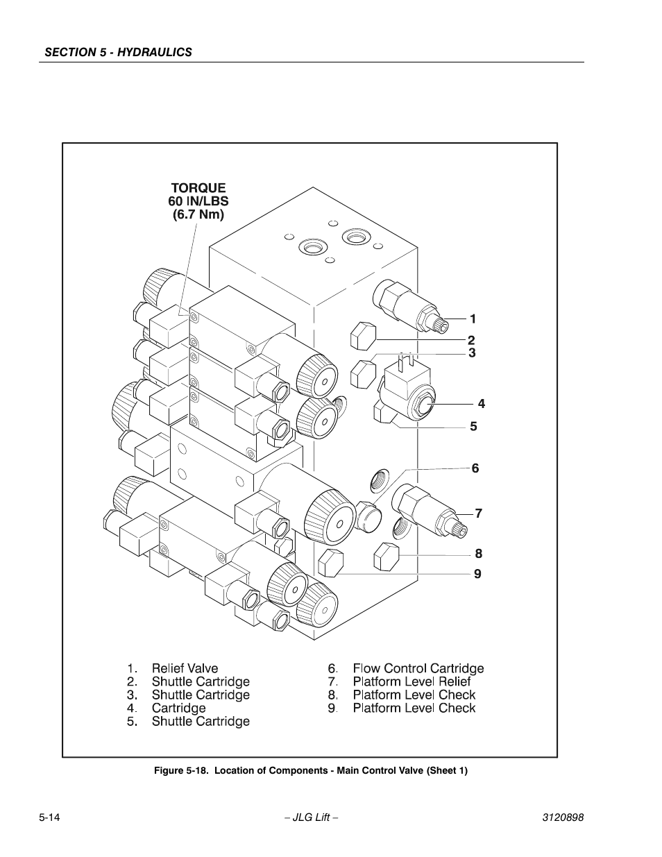 JLG 600SC_660SJC Service Manual User Manual | Page 100 / 186