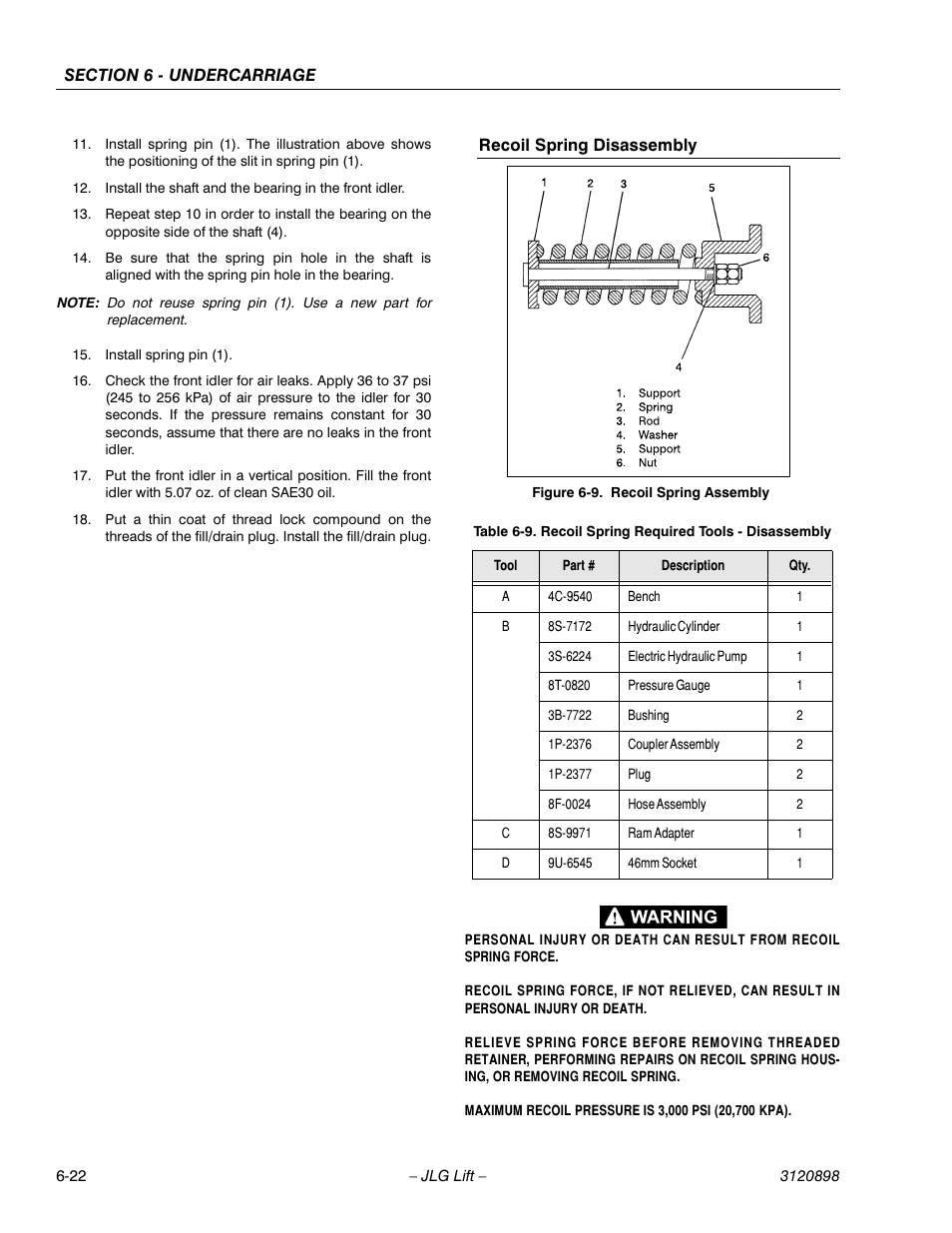 Recoil spring disassembly, Recoil spring disassembly -22, Recoil spring assembly -22 | Recoil spring required tools - disassembly -22 | JLG 600SC_660SJC Service Manual User Manual | Page 126 / 186