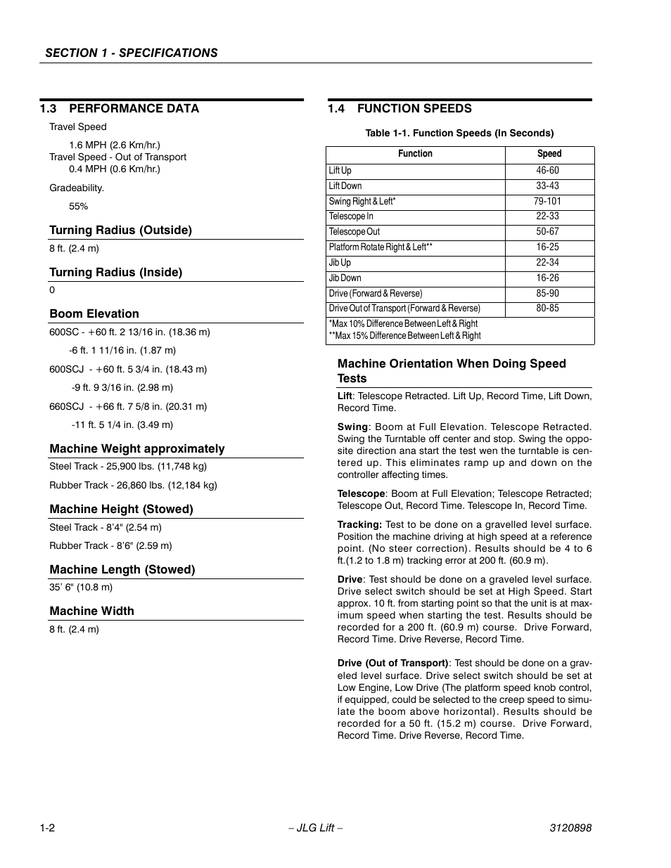 3 performance data, Turning radius (outside), Turning radius (inside) | Boom elevation, Machine weight approximately, Machine height (stowed), Machine length (stowed), Machine width, 4 function speeds, Machine orientation when doing speed tests | JLG 600SC_660SJC Service Manual User Manual | Page 14 / 186