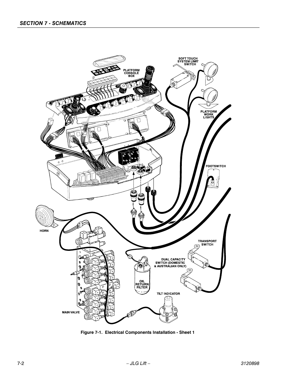 Electrical components installation - sheet 1 -2 | JLG 600SC_660SJC Service Manual User Manual | Page 170 / 186
