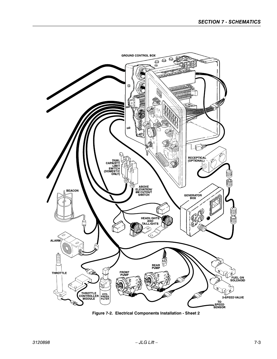 Electrical components installation - sheet 2 -3 | JLG 600SC_660SJC Service Manual User Manual | Page 171 / 186