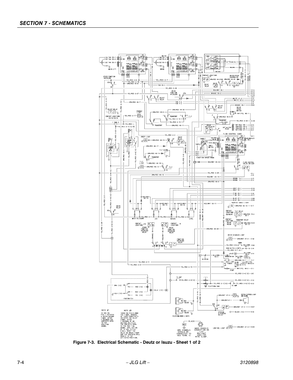 JLG 600SC_660SJC Service Manual User Manual | Page 172 / 186