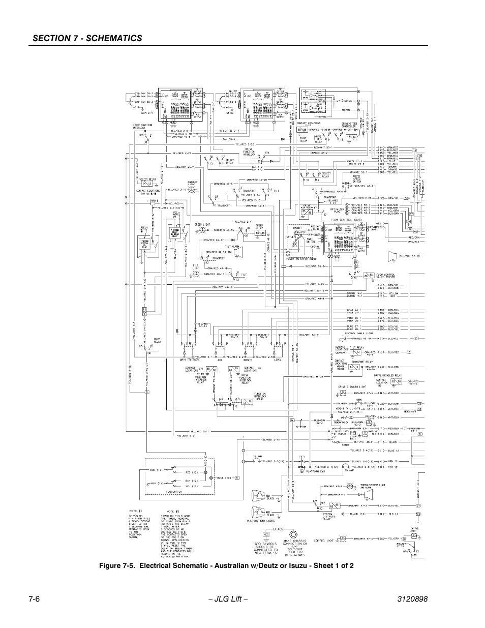 JLG 600SC_660SJC Service Manual User Manual | Page 174 / 186