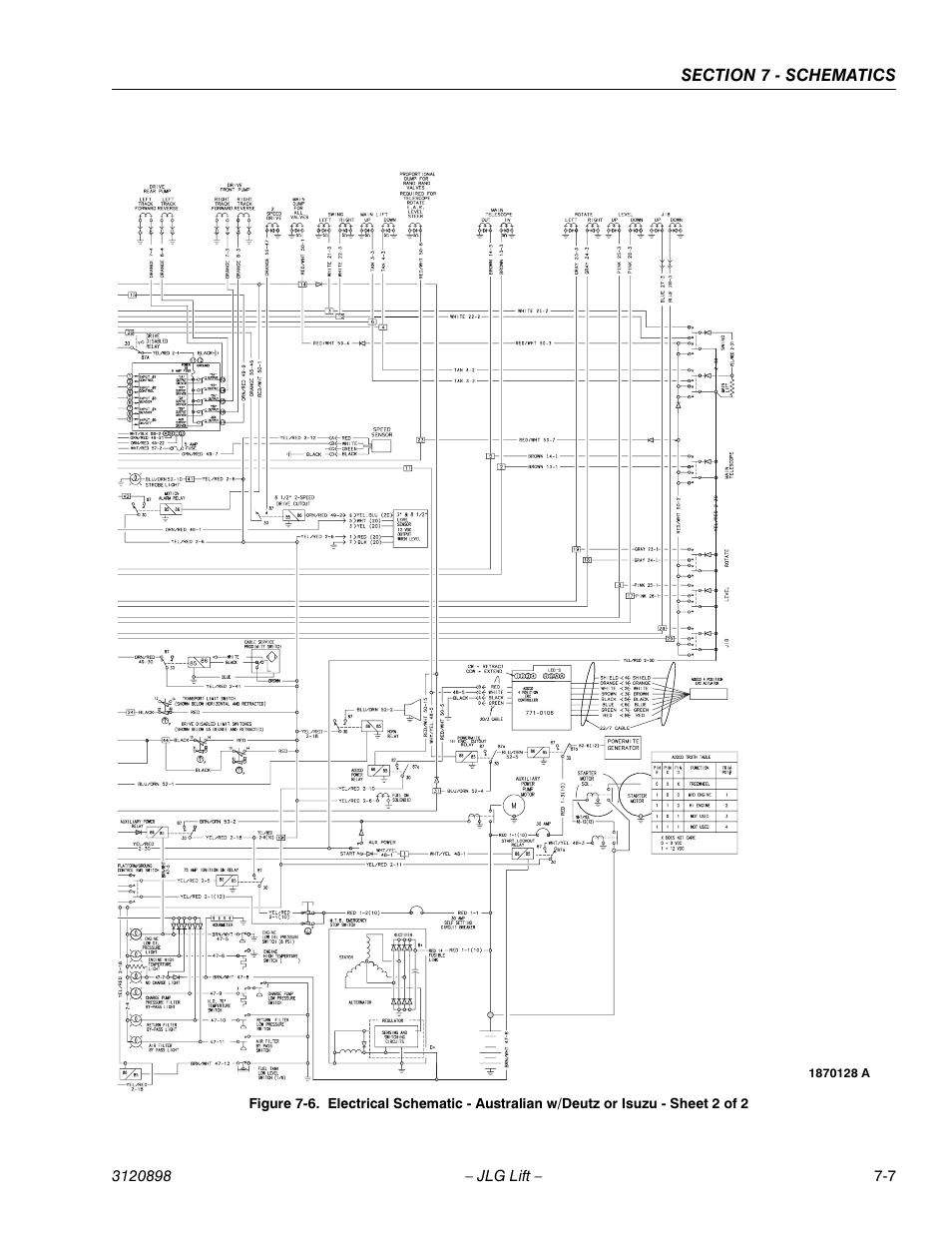 JLG 600SC_660SJC Service Manual User Manual | Page 175 / 186