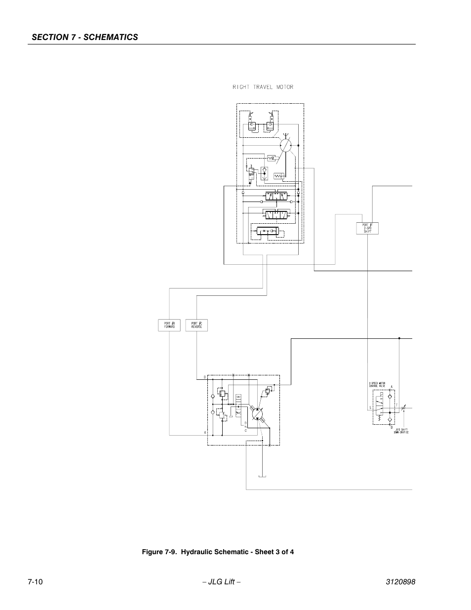 Hydraulic schematic - sheet 3 of 4 -10 | JLG 600SC_660SJC Service Manual User Manual | Page 178 / 186